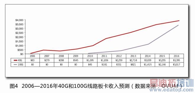 2006-201640G100G·忨Ԥ