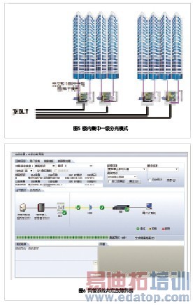 еODN罨ά