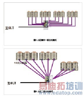 еODN罨ά