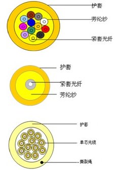 켼ݽ