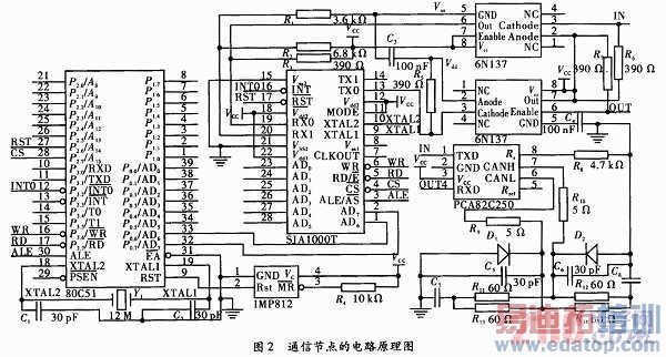 CANڶͨеӦ[ͼ]