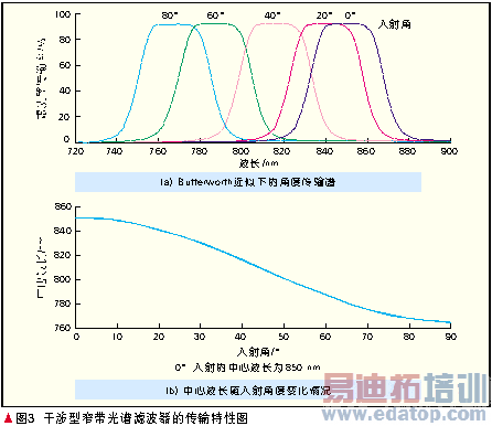 ռͨŹǽԴоչ