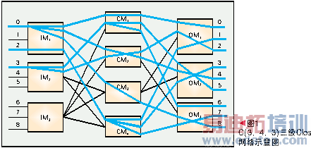 Closе鲥·㷨