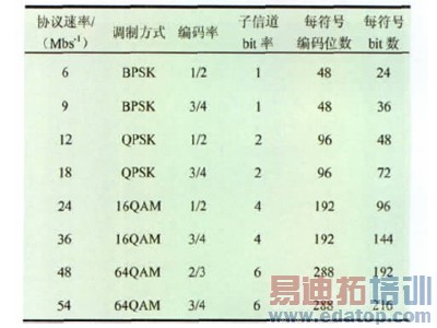 뷽ʽ봫