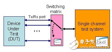 802.11ac