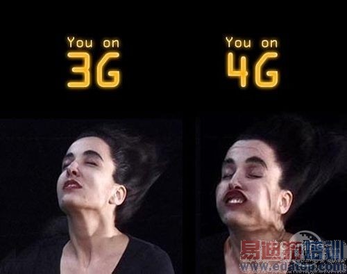 3G 4GٶԱʾͼ