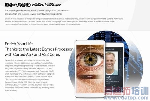 Exynos 7420оƬ