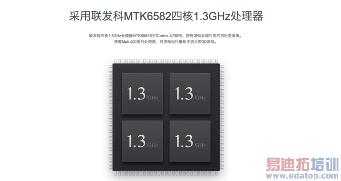 redmi 1S Mediatek