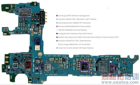 Galaxy Note 46ˡ