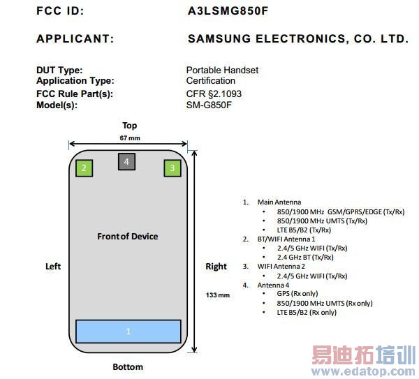 GALAXY AlphaFCC֤ 813շ