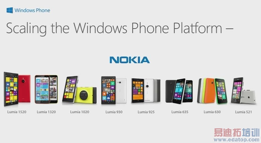 WPC14: Windows Phone is the fastest growing mobile OS, sees more shipments than iPhone