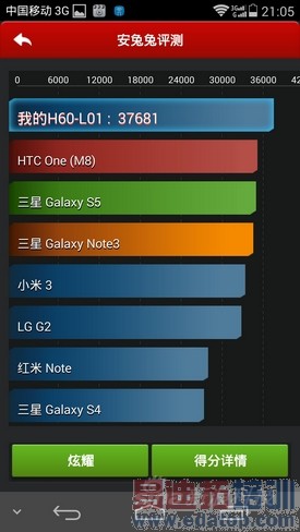 ˺4G˼оƬΪҫ6׼(4)