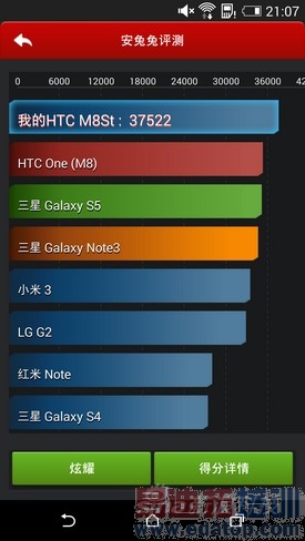 ˫߱ϻHTCOneʱа(4)