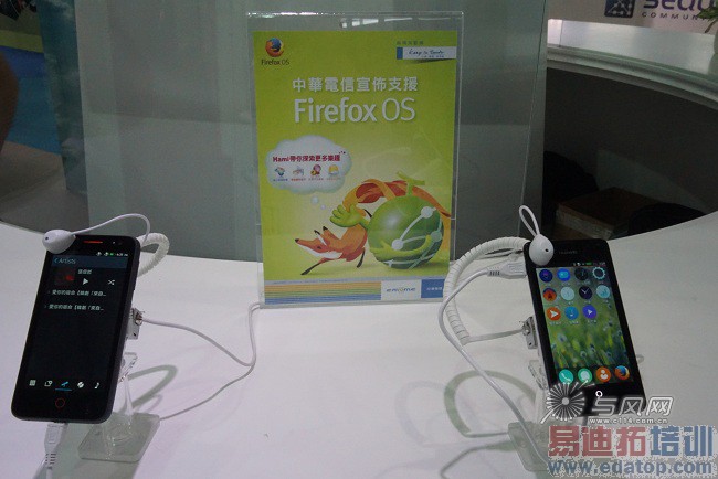 ̨лҲ֧Firefox OSֻ