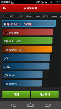 ˼˺3GB˴1999Ԫ Ϊҫ6 