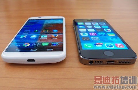 iPhone 6ζʲôأ