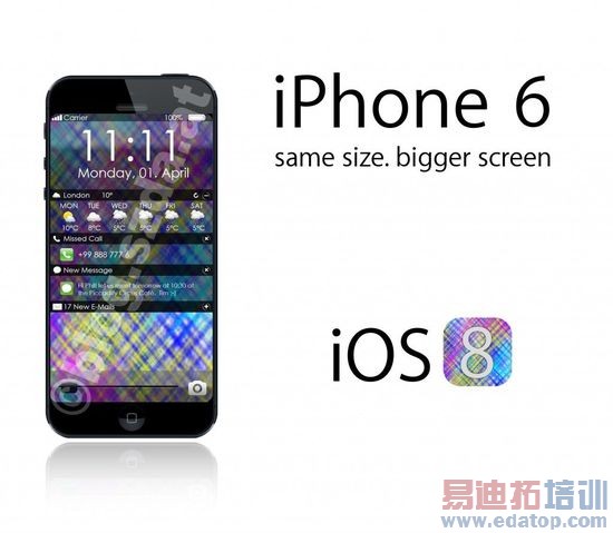 iPhone 6ζʲôأ