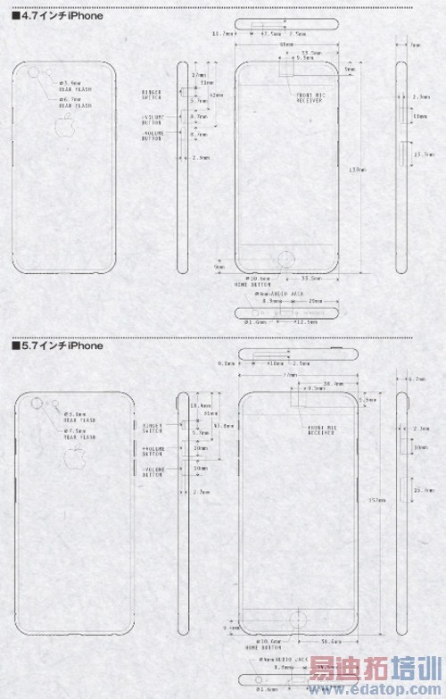 iPhone 6ͼع 4.7/5.7汾 