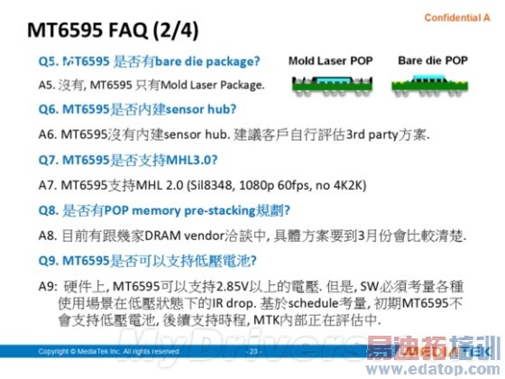 MT6595ع⣺ͨ