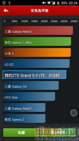 801+ȫGrandSLTE(4)