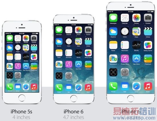 iPhone 5s봫iPhone 6Աʾͼ