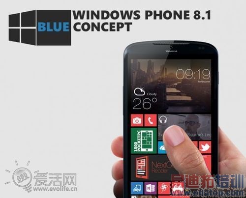 ŵ׿WP8.1ֻ׼ ֧3Dز