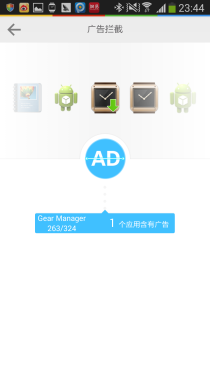 ̲ Androidֻʡ缼 