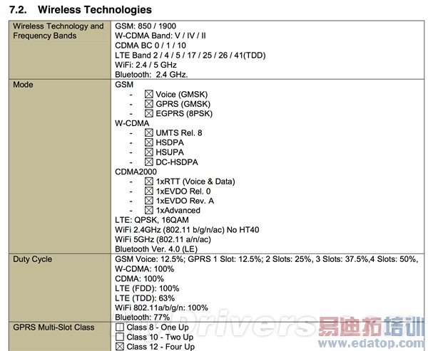 Nexus 5ôع⣺5硢800׿4.4