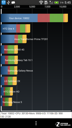 ɱںϳHTCButterflyS(2)