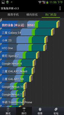 2GHzӢض˫˴ GEEK 