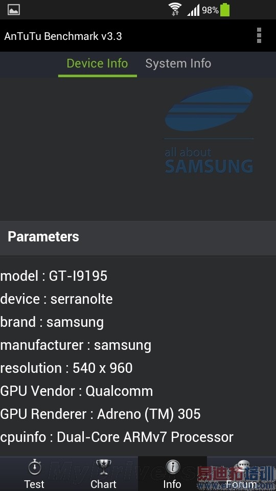 Galaxy S4 miniȷ4.3綼