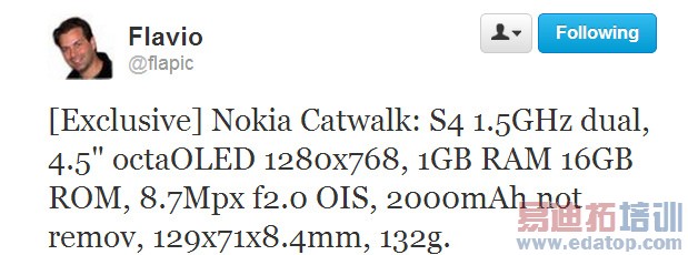 catwalk specs