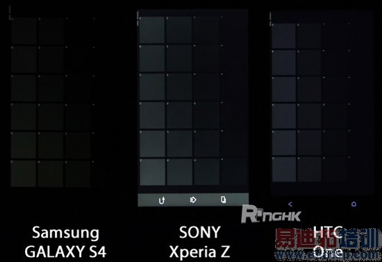 Xperia Z/HTC One/GalaxyS4ƴ1080p