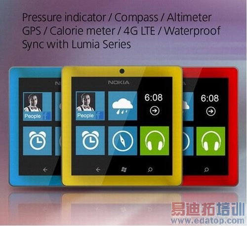 ŵLumiaֱ WP8ϵͳ