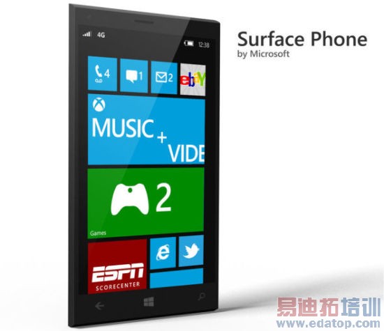 ΢Surface Phone 