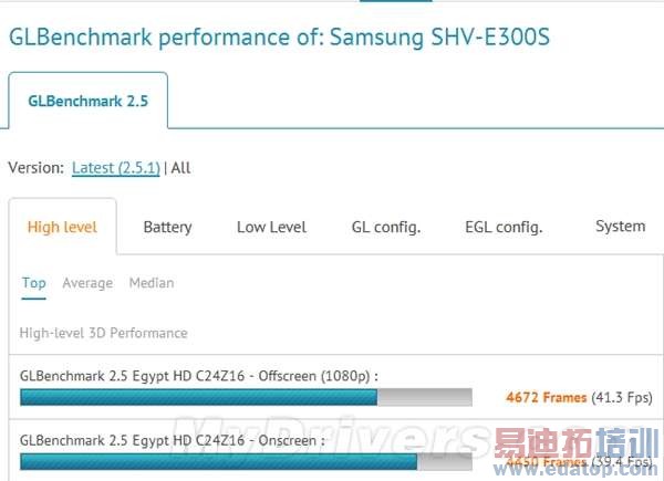 S3/Note2ֱˣGalaxy S4ع