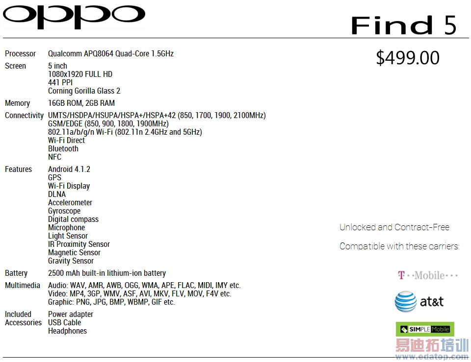 վй¶OPPO Find 5Ϣ