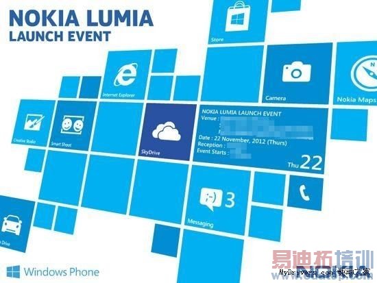 Lumia 920л淢ʱȷ