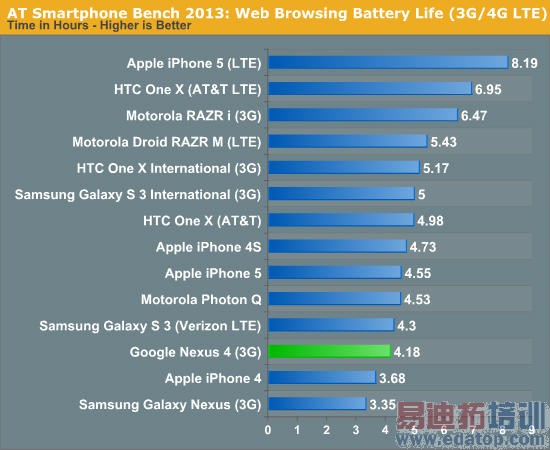 [ͼ]2100mAhܴʵʱNexus 4iPhone 5һ