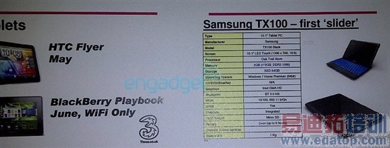 Galaxy S II1.4GHz[ͼ]