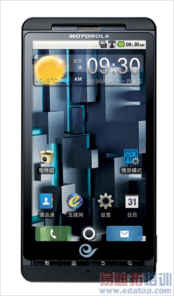 MOTO DROID X ME811