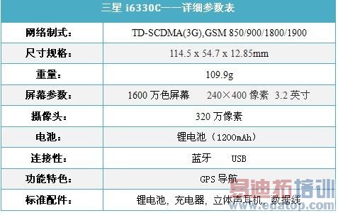 ƶTD+CMMB i6330cл3688Ԫ