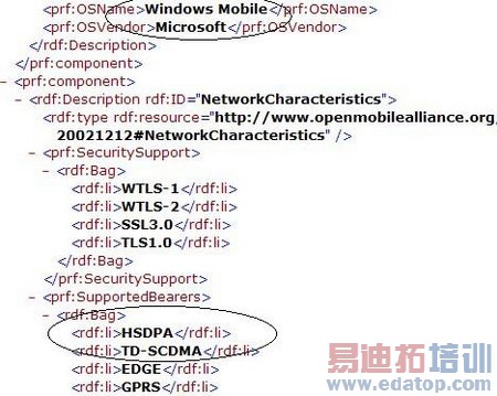 崥 LG TD콢ٷĵ׶ع