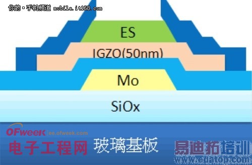 ŬZ5S mini/С2S С׸ýˣͼģ