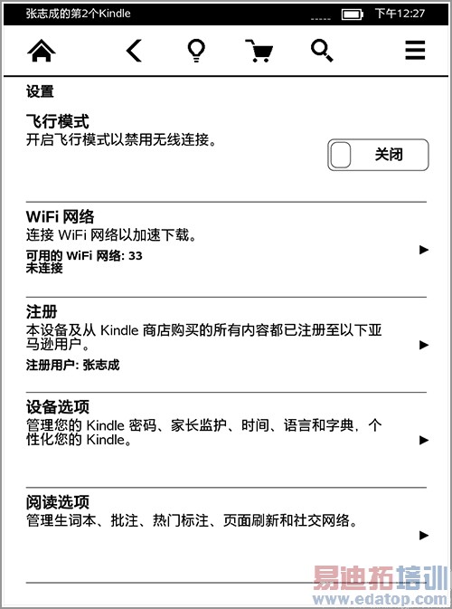 ⡿Kindle Paperwhite 2а Super棿ͼ