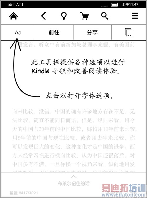 ⡿Kindle Paperwhite 2а Super棿ͼ