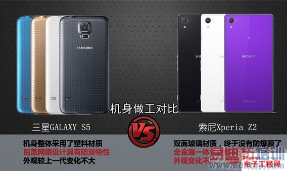 ԱȲGALAXY S5 VS Xperia Z2