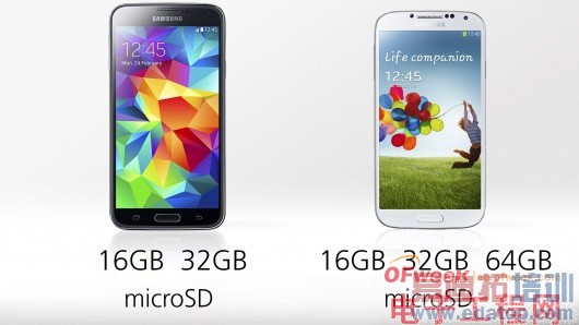 Galaxy S5Galaxy S4Աȣͼģ