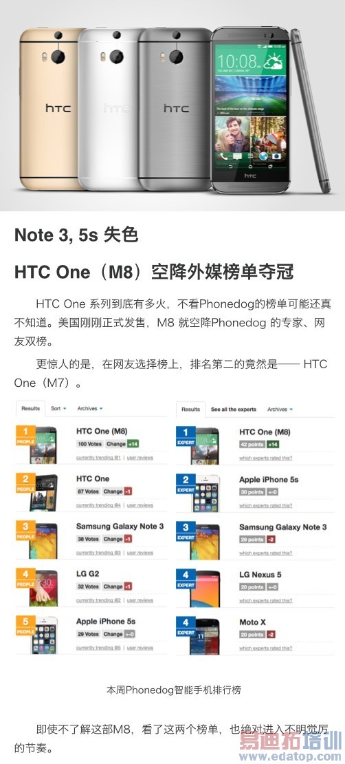 HTC OneM8սý˫ M7ѹ5sNote3