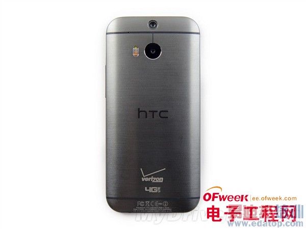 HTC M8ȫ+ܲԣ άѣͼ